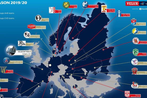 Europakarte mit den Standorten und Logos der Handballmannschaften, die an der VELUX EHF Champions League Saison 2019/20 teilnehmen, mit Linien, die jede Mannschaft mit der entsprechenden Stadt verbinden.