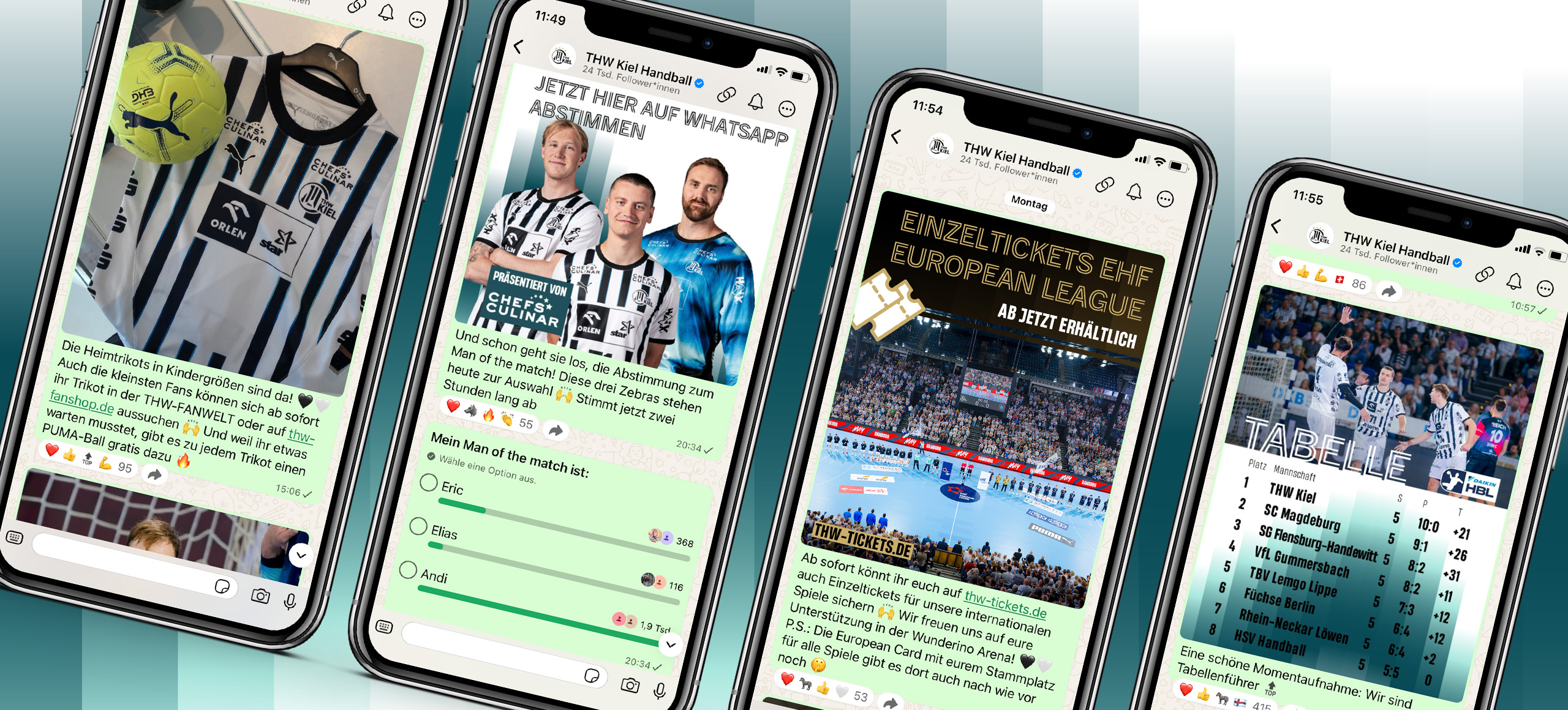 Auf vier Smartphones werden WhatsApp-Chats mit Aktionen von Handballvereinen angezeigt, darunter die Verlosung eines signierten Trikots, eine Abstimmung, der Verkauf von Eintrittskarten für eine europäische Liga und eine Grafik mit der Ligatabelle und Interaktionen der Fans.
